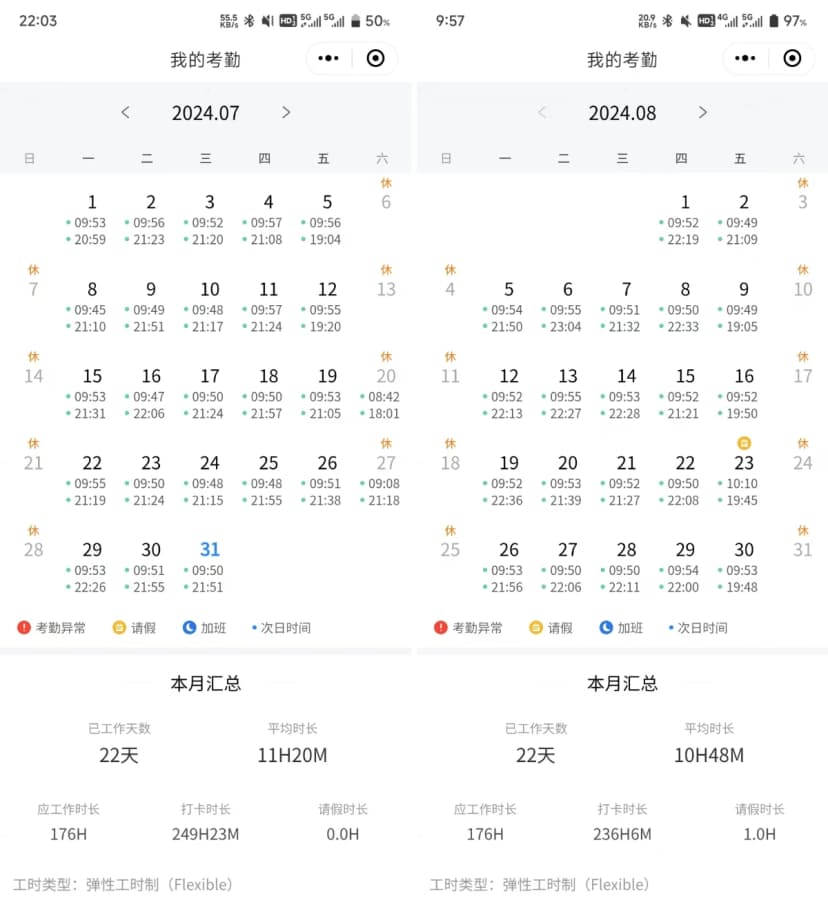 2024年7_8工时